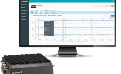 How Analyzing Cradlepoint R980 Performance Boosts Network Efficiency.