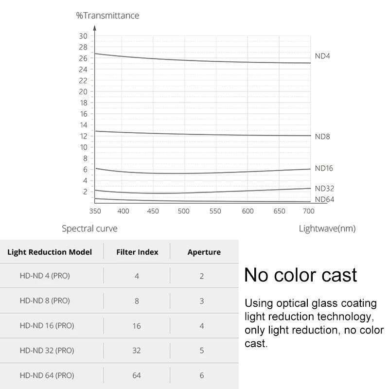 width=400