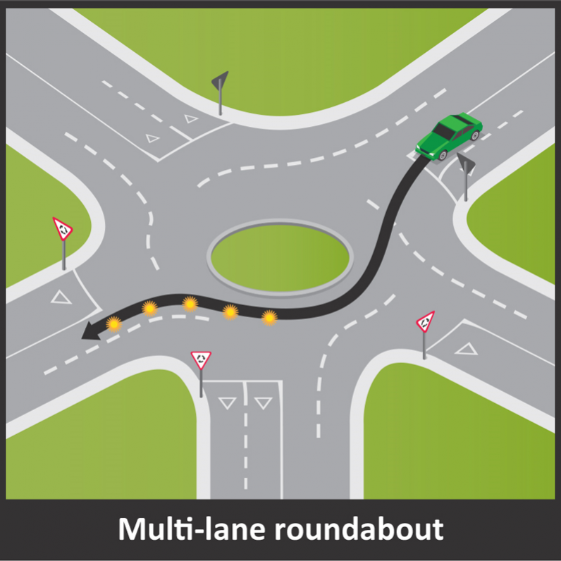 Roundabout respect going straight through
