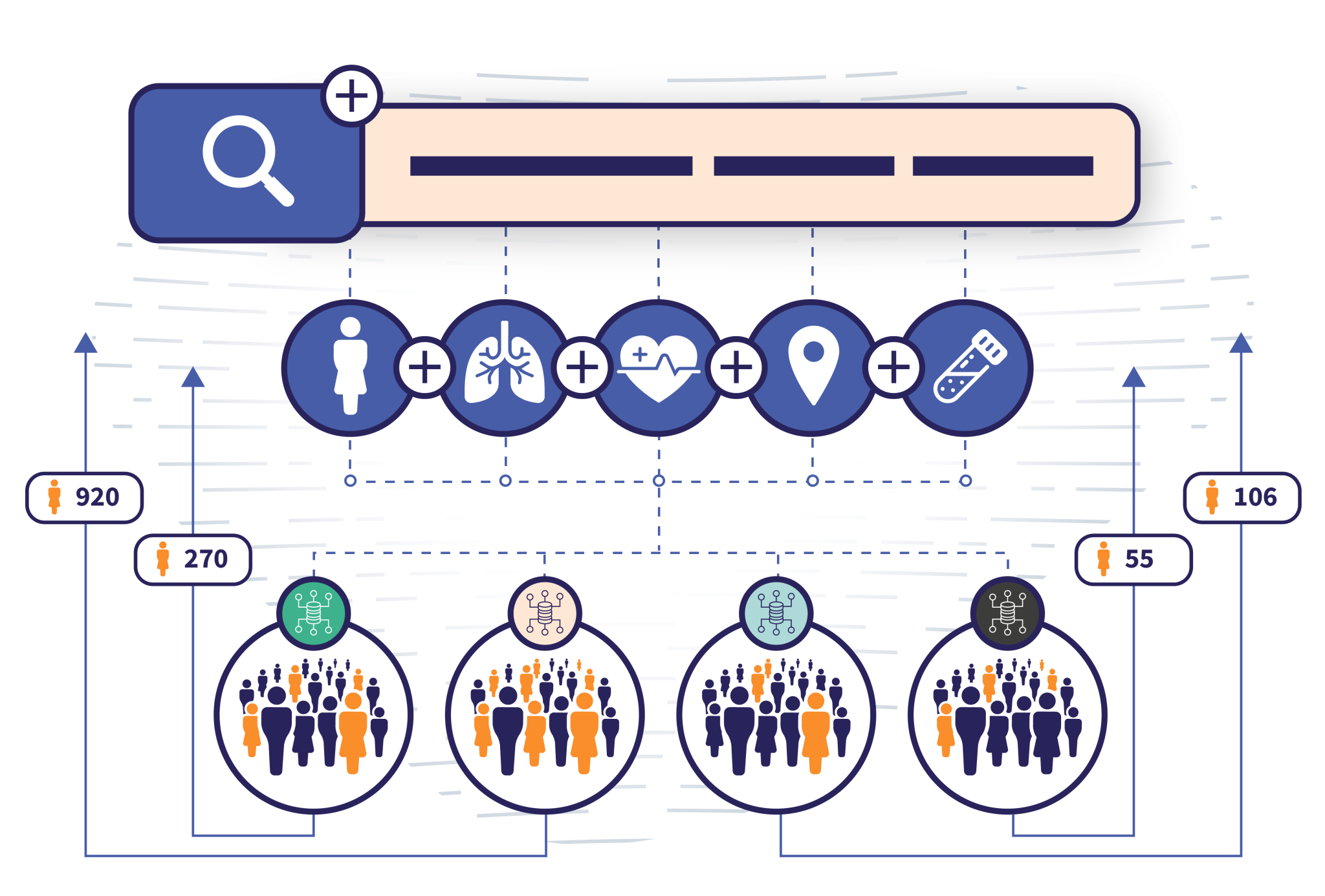 artistic rendering of a search bar and icons related to health data and groups of people