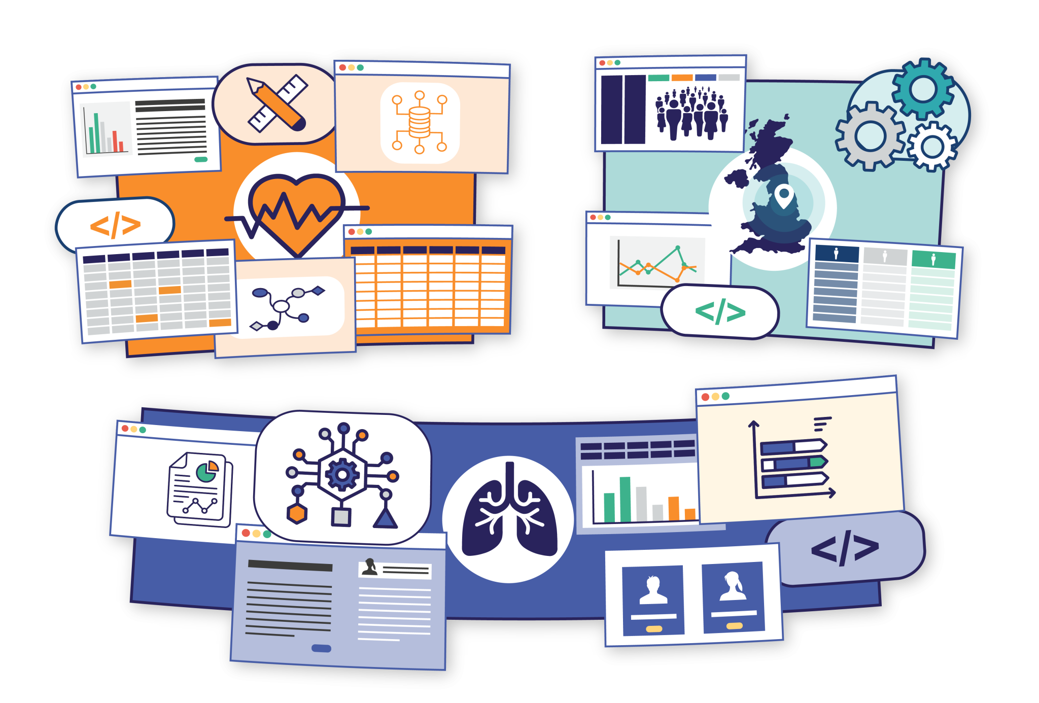 artistic rendering of three groupings of different types of health data and information