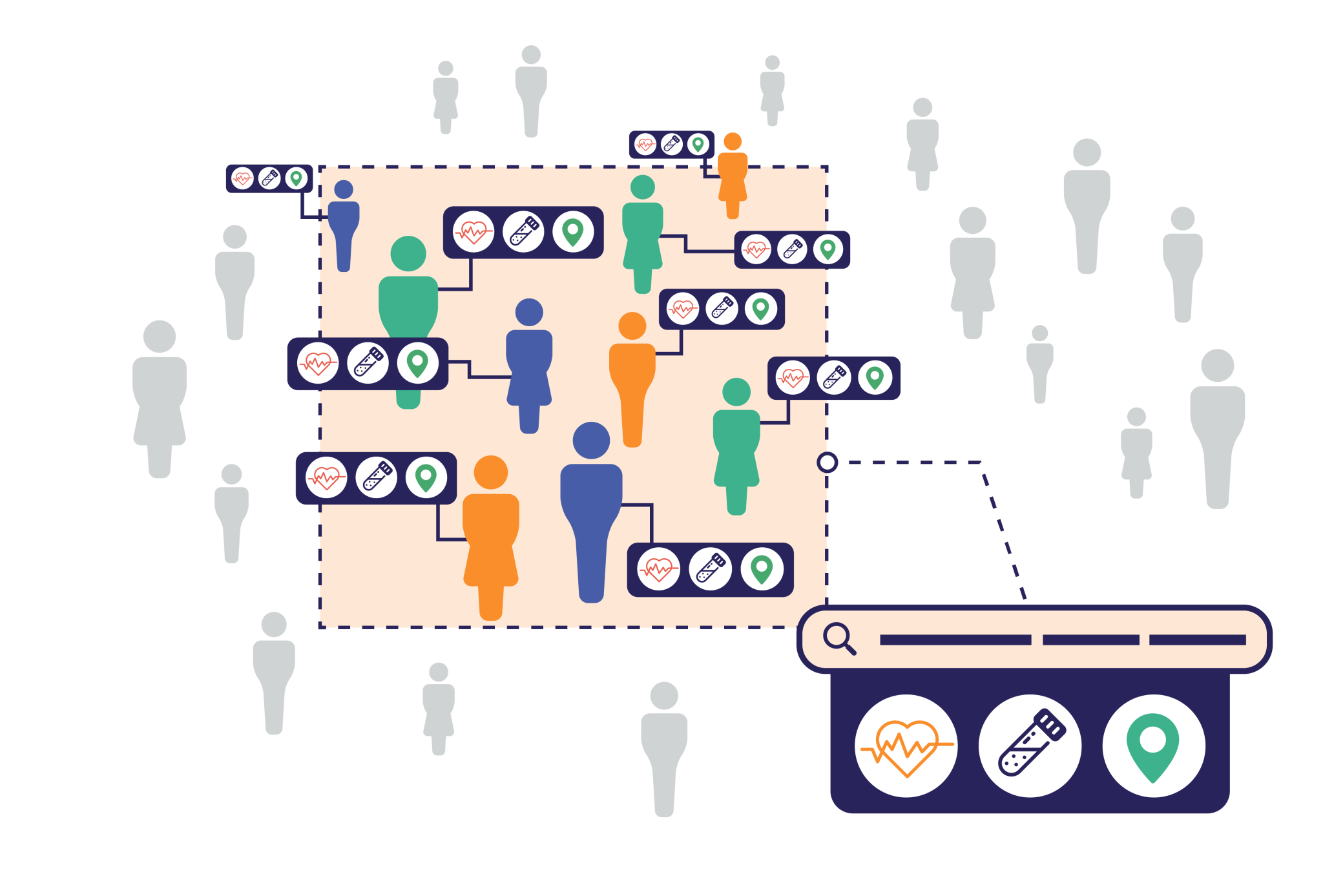 artistic rendering of people, each with individual icons to represent personal information