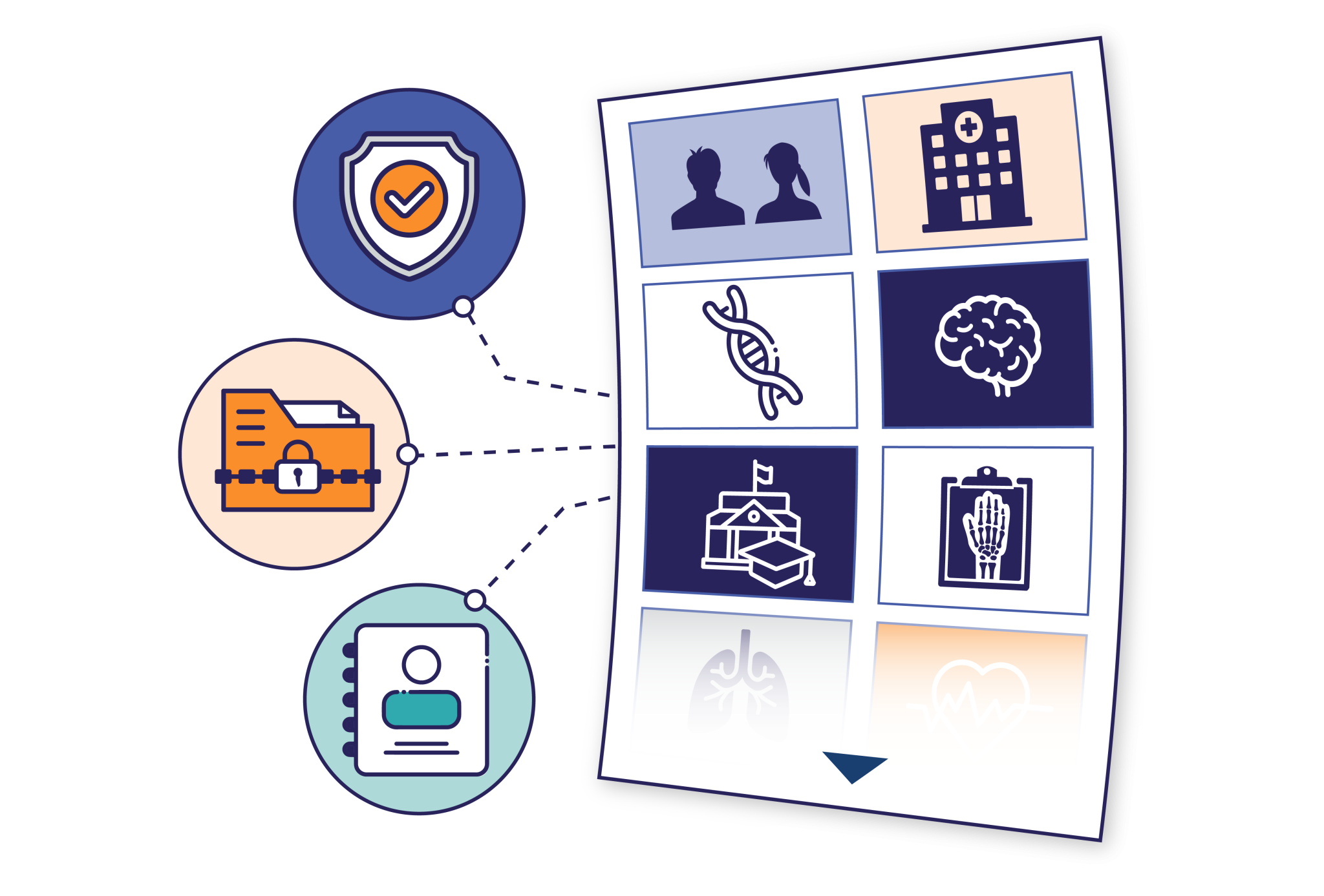 artistic rendering of security, information and records feeding into a single system that has healthcare related icons