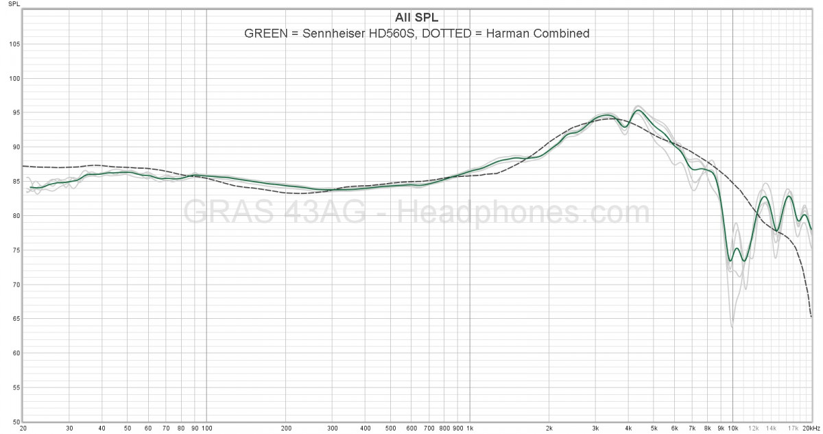 Sennheiser HD 560S 