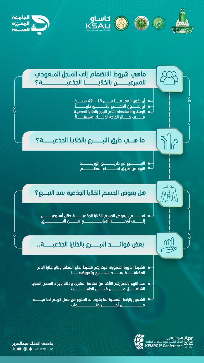 ‏"كُن أملاً.. وامنح حياة" 💚