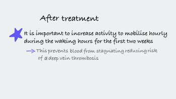 Information for patients preparing for endovenous ablation and for after treatment