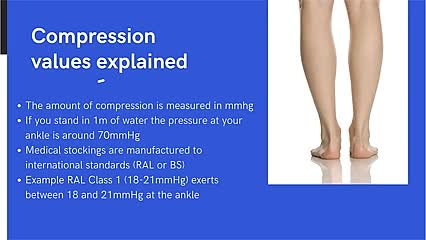 Compression Therapy after Sclerotherapy.