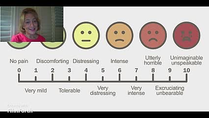 The Pain Scale