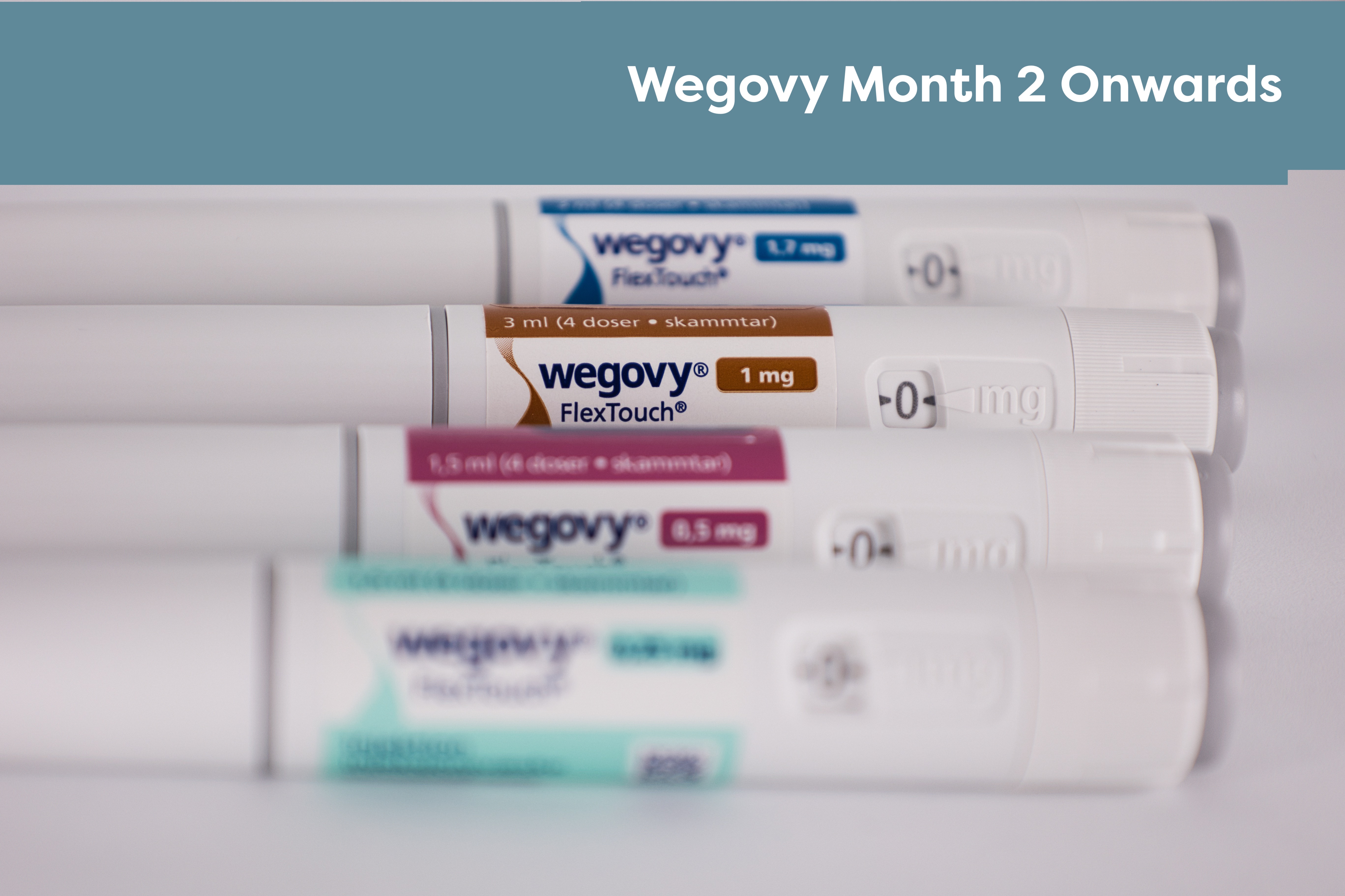 Wegovy Weight Loss Follow Up Plan