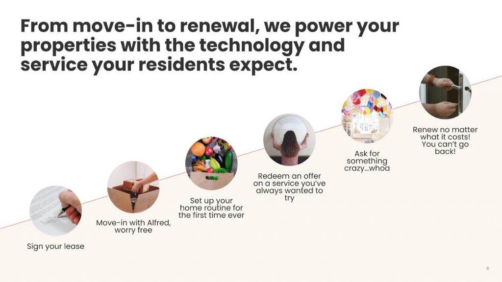 Move in to renewal graphic