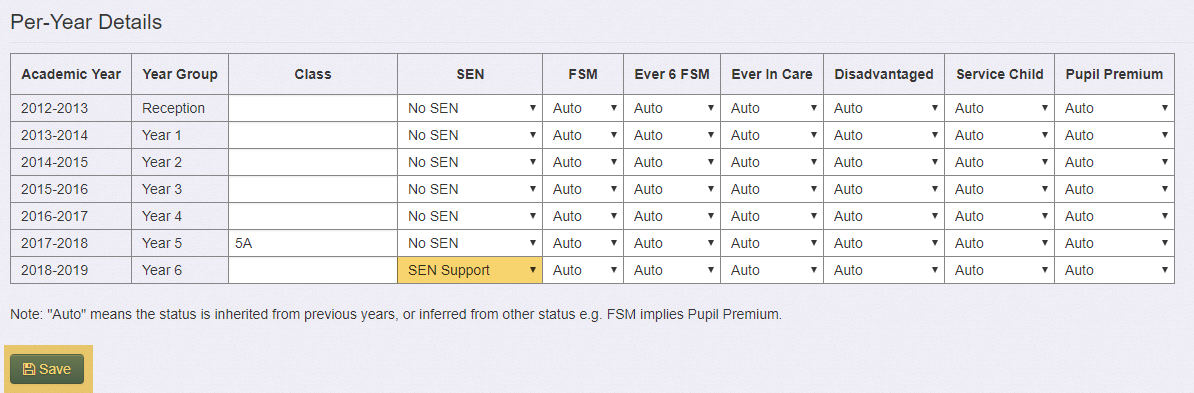 Select SEN History Select SEN History