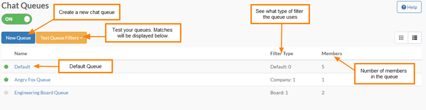 Creating and Viewing your Chat Queues