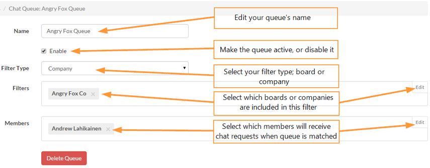 Queue Configuration