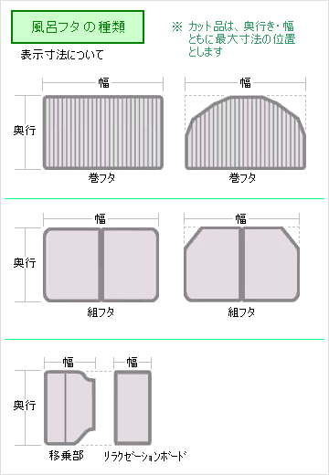 リクシル お風呂 フタ 蓋 | www.cdcstudio.rs