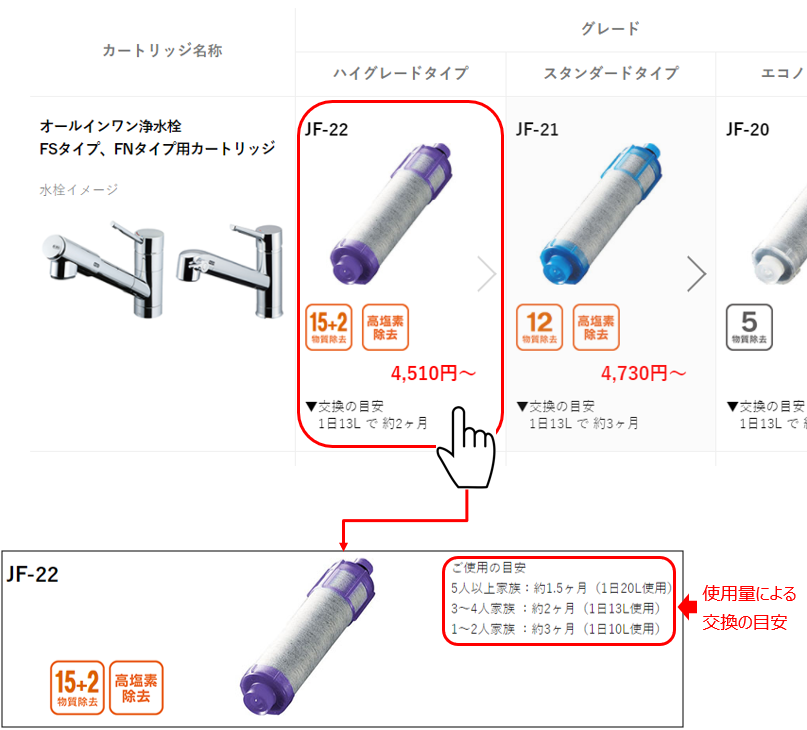 リクシル LIXIL 浄水器カートリッジ「JF-20」