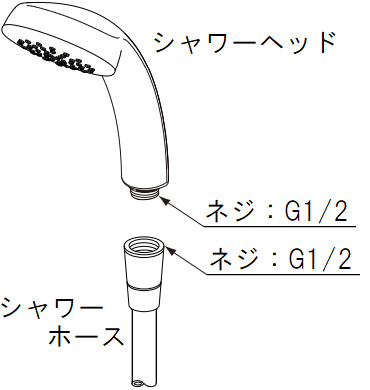 浴室のシャワーヘッドとホースを接続しているネジのサイズ - LIXIL