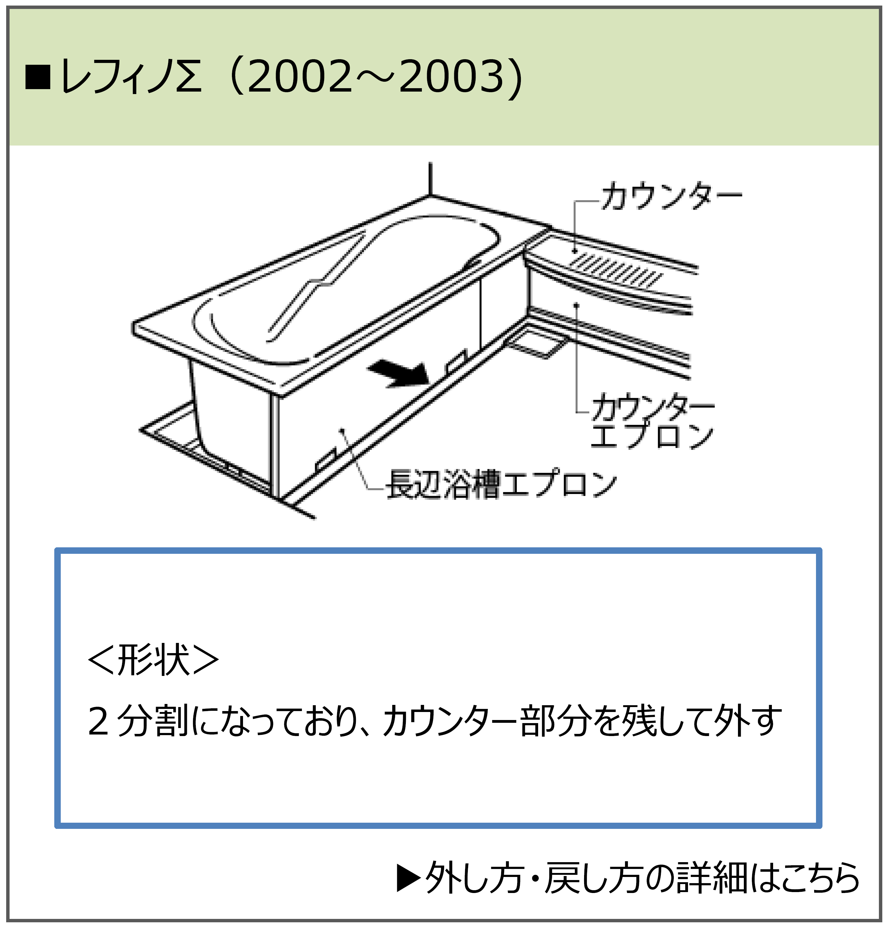 ユニットバスのエプロン（浴槽の側面カバー）を取り外す方法 - LIXIL