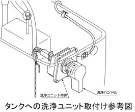 シャワートイレの品番末尾のQA,QB.QC,QVの意味 - LIXIL | Q&A （よく