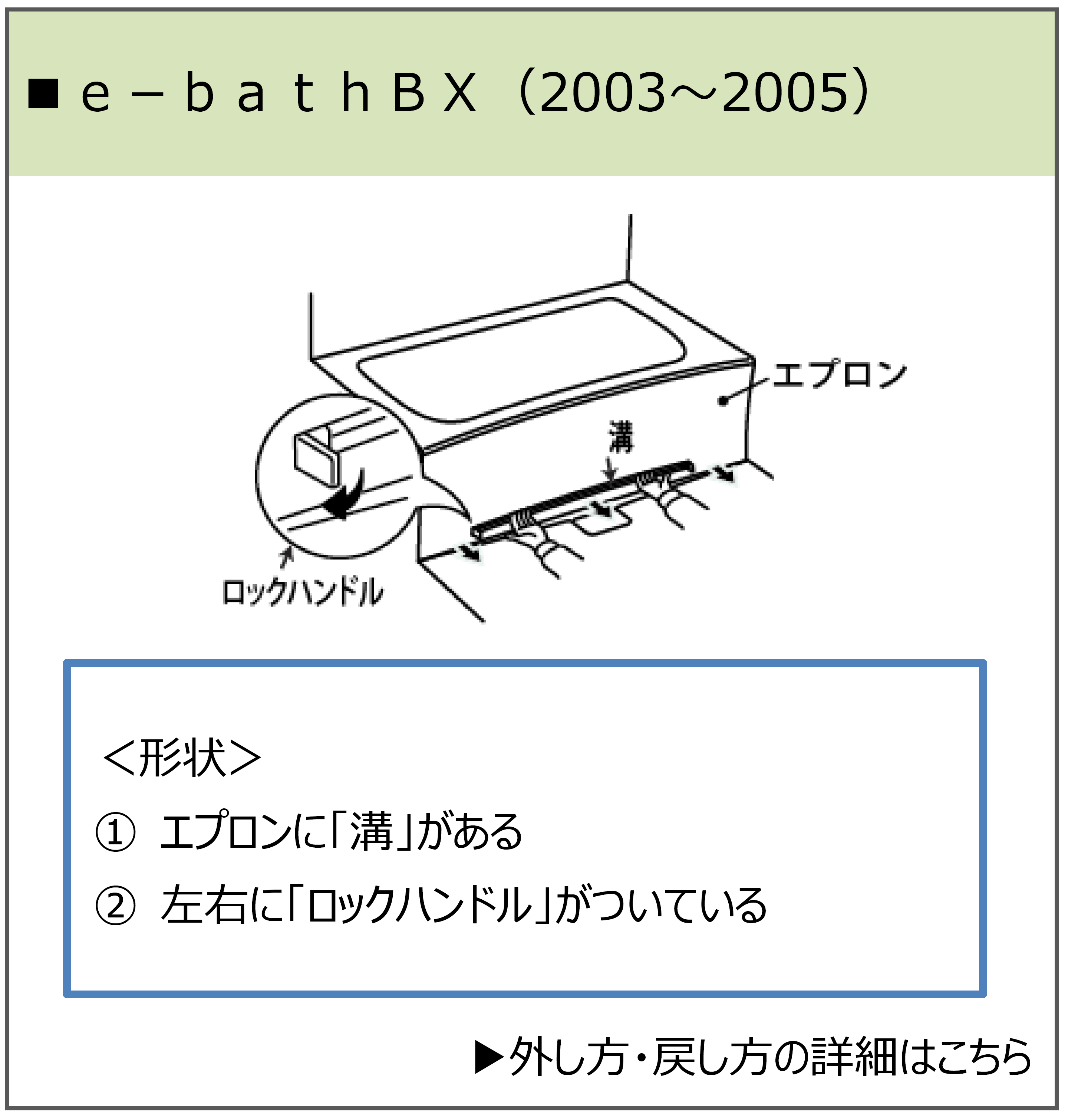 ユニットバスのエプロン（浴槽の側面カバー）を取り外す方法 - LIXIL