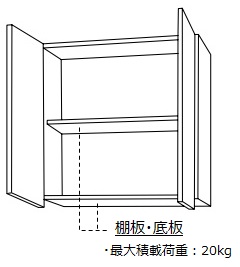 キッチンキャビネット（収納部）の最大積載荷重 - LIXIL | Q&A （よく