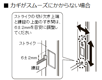 玄関引戸の鍵にて ストライク受けの位置がずれている Lixil Q A よくあるお問い合わせ