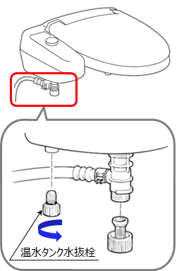 シャワートイレの温水タンク水抜栓から水が漏れる - LIXIL | Qu0026A （よくあるお問い合わせ）