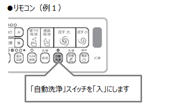 フルオート便器洗浄トイレで、自動で水が流れなくなった - LIXIL | Q&A