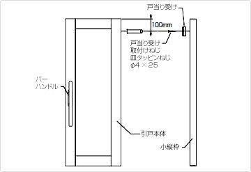 室内引戸の引手をバーハンドルに変更する方法 - LIXIL | Q&A （よく