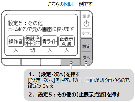 LIXIL トイレ設定リモコン