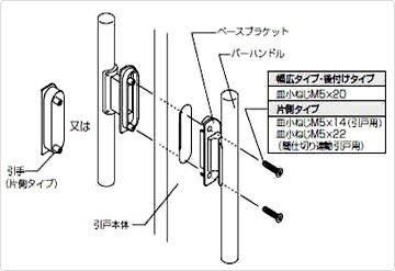 室内引戸の引手をバーハンドルに変更する方法 - LIXIL | Q&A （よく