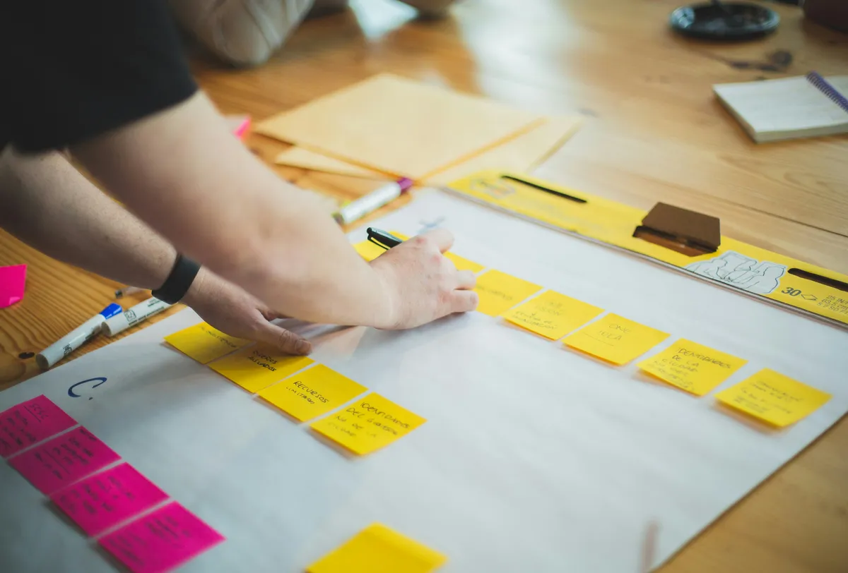 Learn Scrum Framework (TEST)