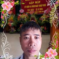 Avatar of user - Phạm Đức Thịnh