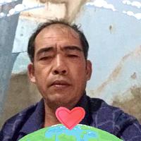 Avatar of user - Huỳnh Dũng