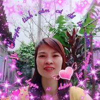 Avatar of user - Linh Trần