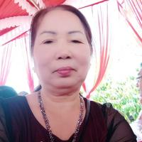 Avatar of user - Nguyễn Thị Nhung