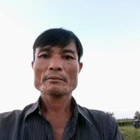 Avatar of user - Trần Thanh Kim