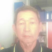 Avatar of user - Xuan Phuoc