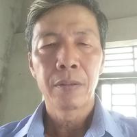 Avatar of user - Nguyễn Phương Thanh