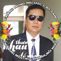 Avatar of user - Dung Nguyenvan