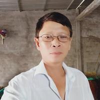 Avatar of user - Nguyễn Ngọt