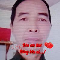 Avatar of user - Cựu Chiến Binh