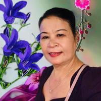 Avatar of user - Thanh Hương