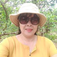 Avatar of user - Mai Ngoc Nguyen