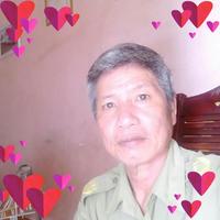 Avatar of user - Nguyễn Thu