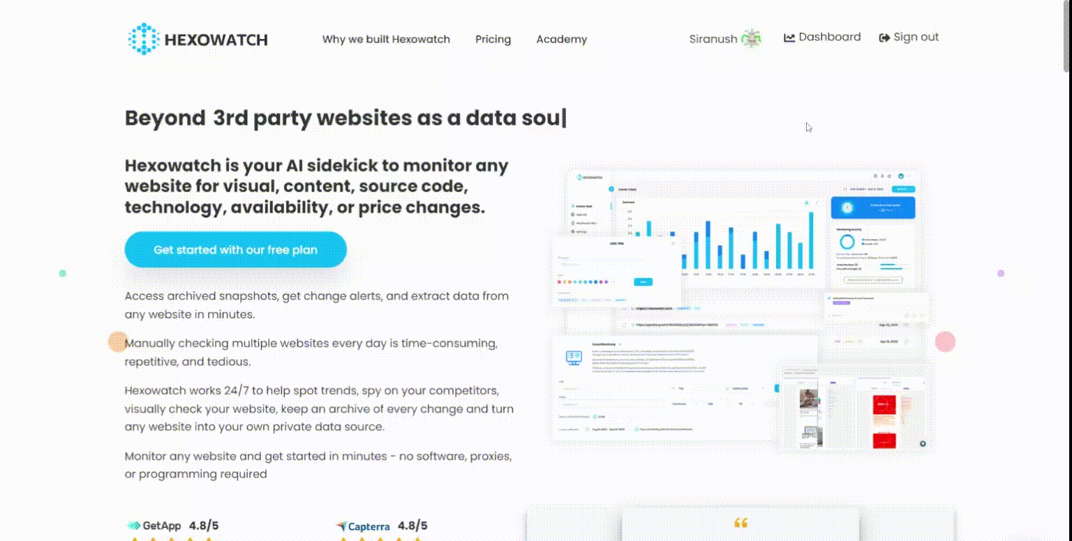 Cookie Checker: Check What Cookies a Website Uses