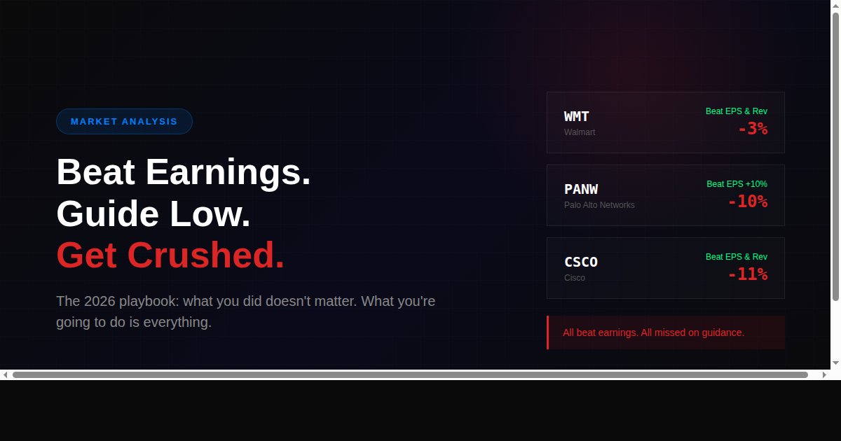 Three cards showing WMT down 3%, PANW down 10% and CSCO down 11%, each marked an earnings beat