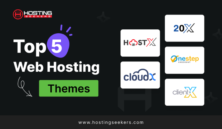 Top 5 Web Hosting Themes for Stunning Website Designs 2024