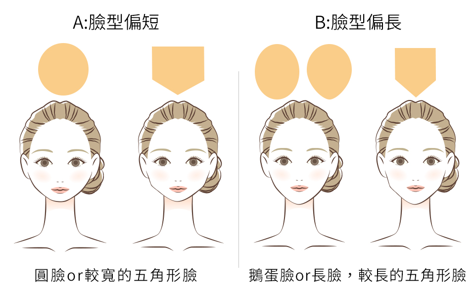 雖然是精神病但沒關係 盤點女主徐睿知穿戴飾品 耳環篇 日本獅王台灣官方旗艦館