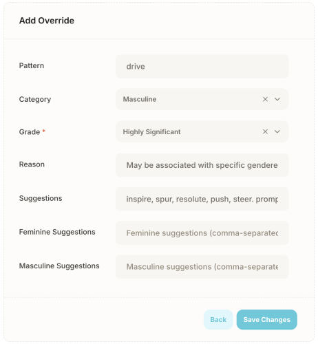 Free Gender Decoder Tool