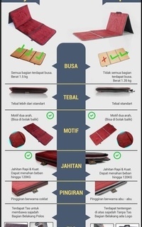 Sajadah Sajadah Sandar Multifungsi Untuk Sandar / Sender / Duduk / Lipat - Aniqoh Hitam - Black Black-539867
